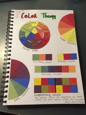 how to make an art book: exploring the nuances of color theory in art