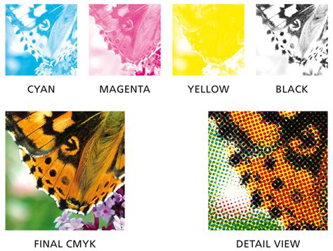 how to print color: how does the process of printing color differ from printing black and white?