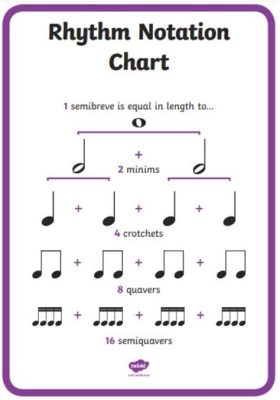 what is a back beat in music and how does it affect the rhythm of a song