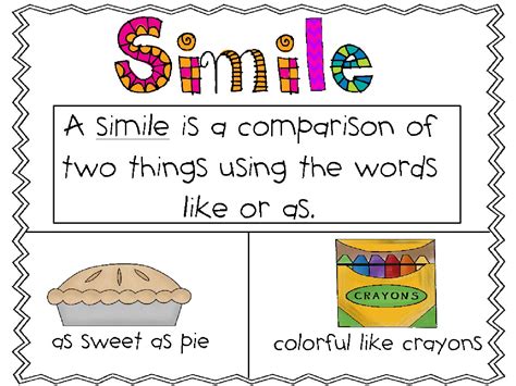 what is a simile in poetry and how does it enhance the imagery?